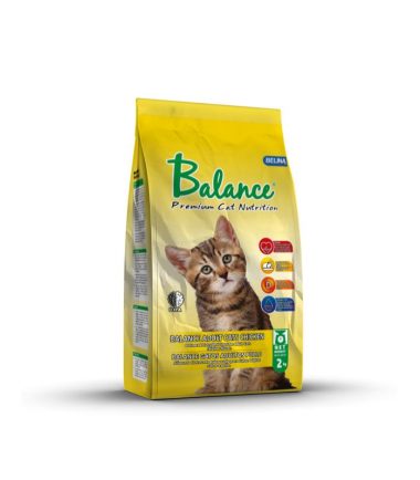 balance-cat-pollo-costa-rica