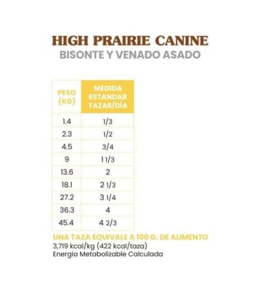 Taste-of-the-wild-high-prairie-adult-costa-rica