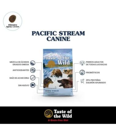 taste-of-the-wild-pacific-stream-adult-costa-rica