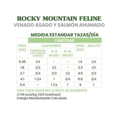 taste-of-the-wild-rocky-feline-costa-rica