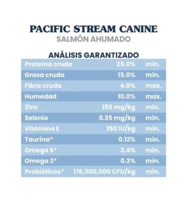 taste-of-the-wild-pacific-stream-adult-costa-rica