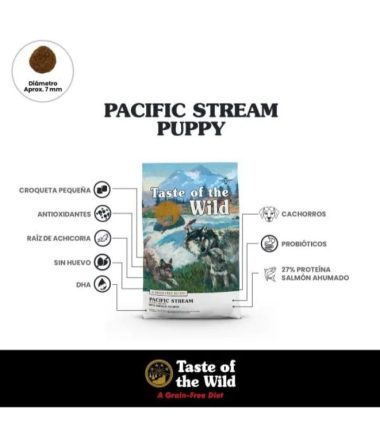taste-of-the-wild-pacific-stream-puppy-costa-rica