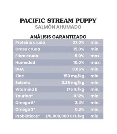 taste-of-the-wild-pacific-stream-puppy-costa-rica