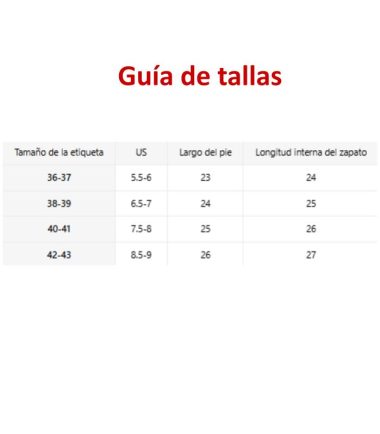 Guia-tallas