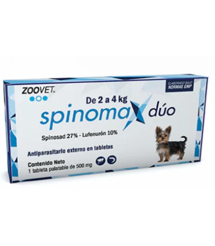 desparasitante-externo-spinomax-perro-2-4-kg-costa-rica antipulgas-spinomax-perro-2-4-kg-costa-rica