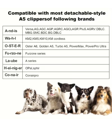 repuesto-maquina-afeitar-grooming--perro-gato-costa-rica