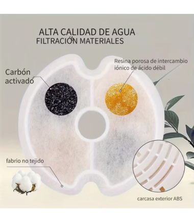 Repuesto-para-fuentes-agua-perros-gatos-costa-rica
