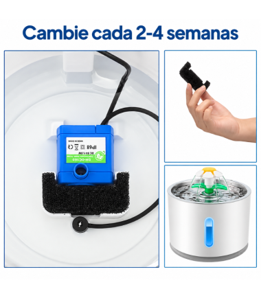 repuesto-para-fuentes-de-agua-mascotas-costa-rica bomba-de-repuesto-de-fuentes-de agua-perros-gatos-costa-rica