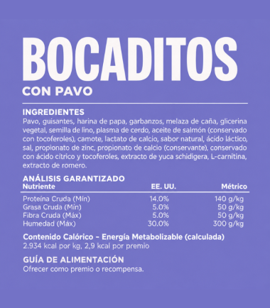 Treats-nutrisource-grain-free-little-bites-costa-rica Premios-nutrisource-libre-granos-perros-costa-rica