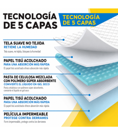 pads-sanitarios-xl-para-perros-costa-rica